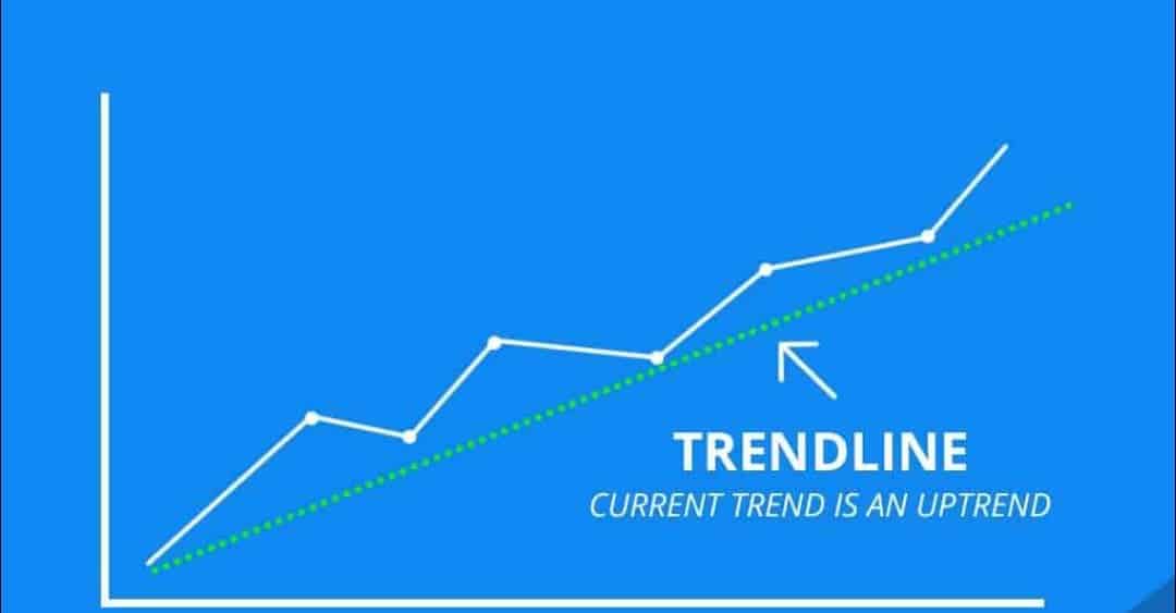 You are currently viewing Trend Lines