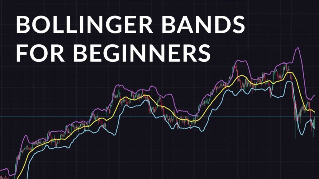 How To Use Bollinger Bands - Fxpipsguru.com