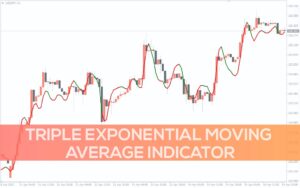 Read more about the article Navigating Market Dynamics with the Adaptive Triple Exponential Moving Average (AT3) in 2024