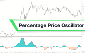 percentage price oscillator